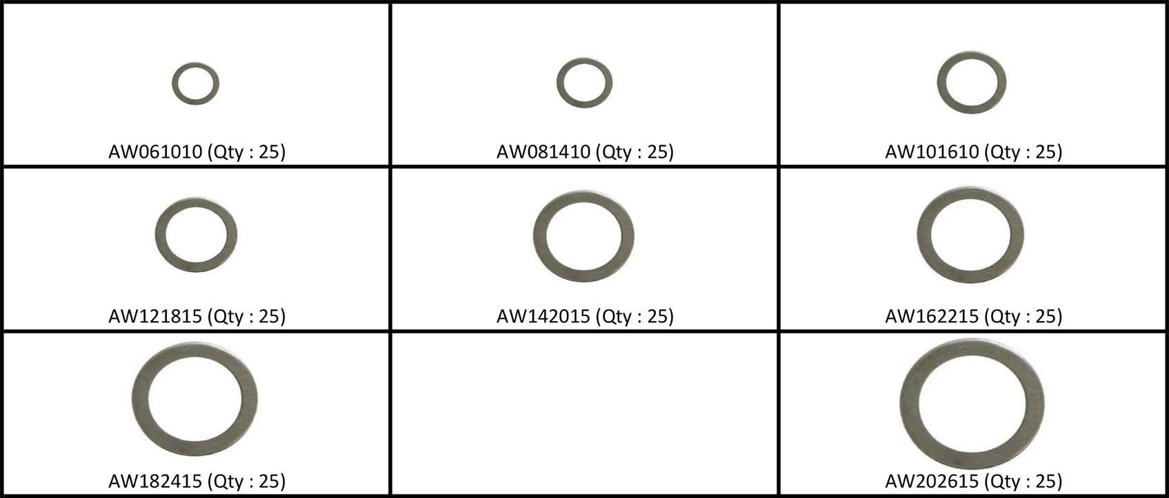 ALUMINIUM WASHERS 2