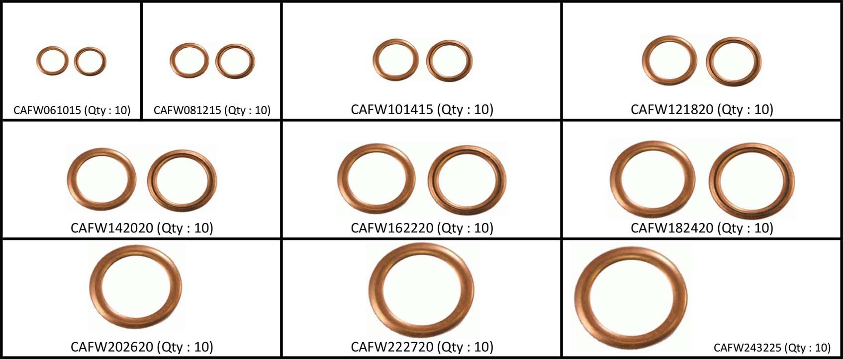 COPPER CRUSH WASHERS 2