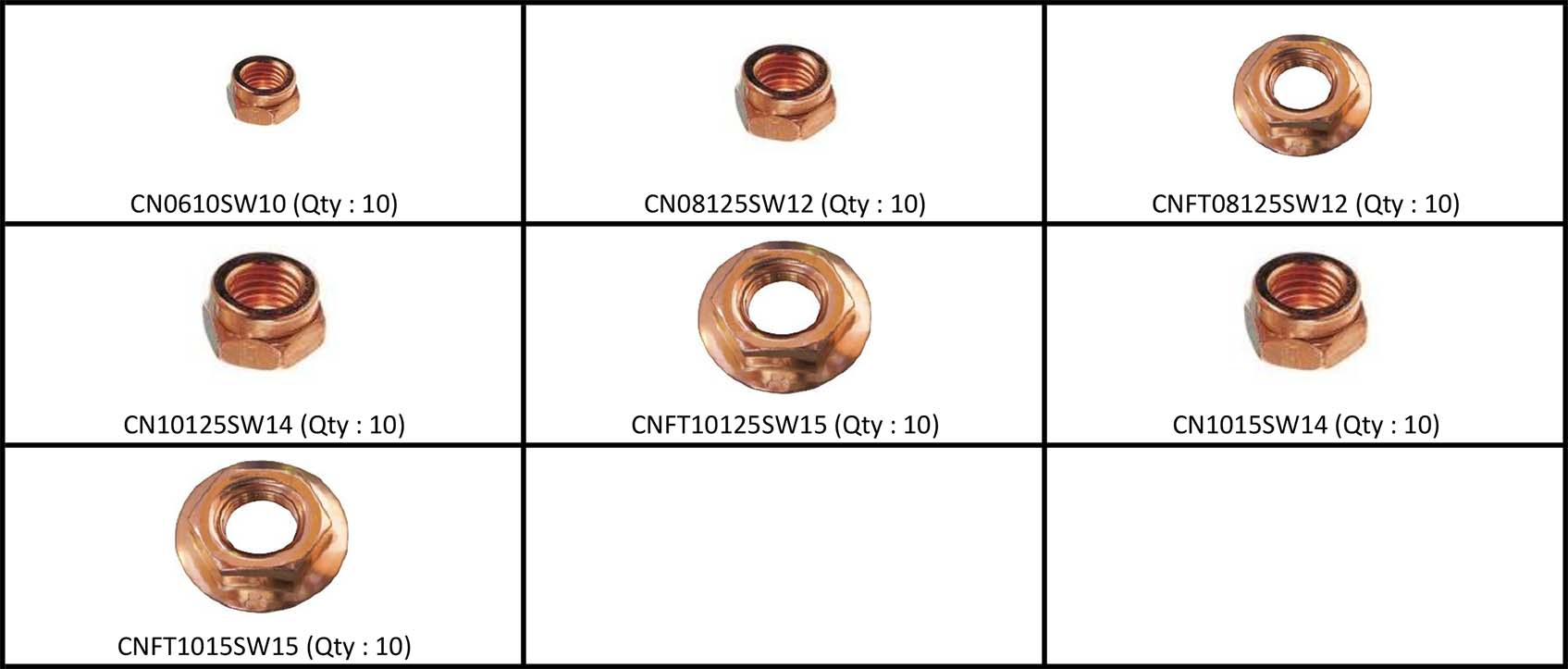 Copper Nut Assortment 71 pcs AutoFast
