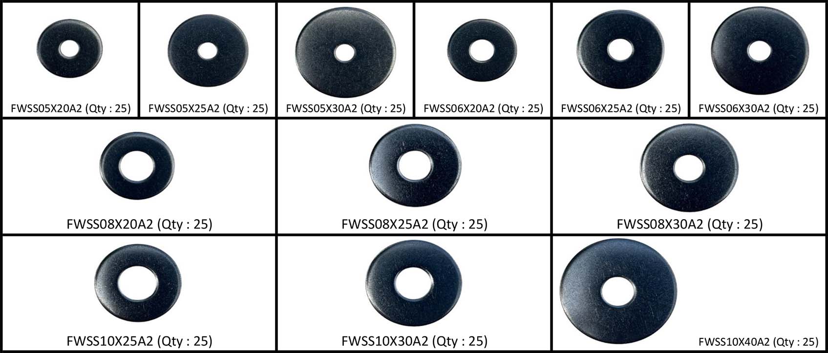 Fender Washer A2 Stainless Steel Assortment 301 pcs AutoFast