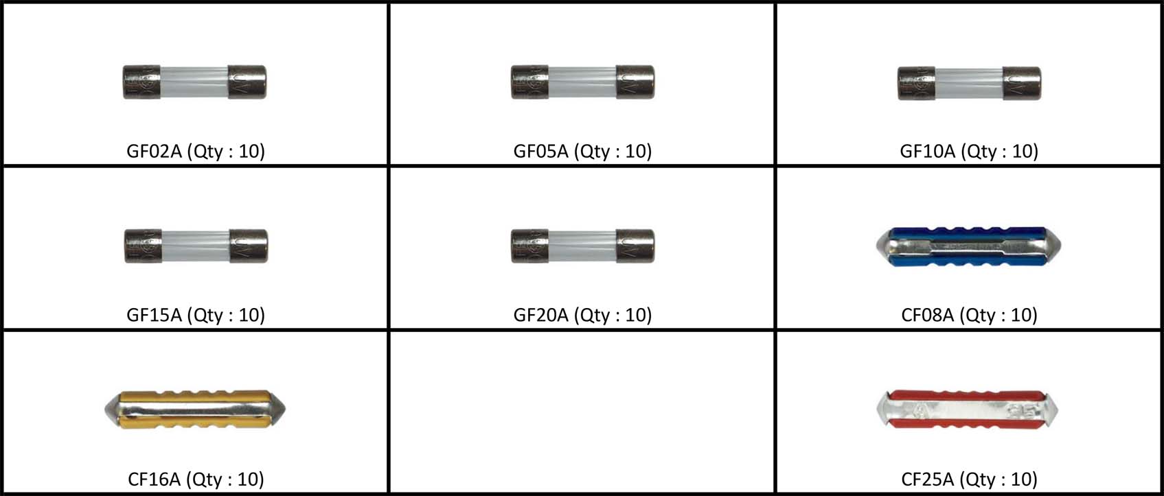 Glass & Ceramic Fuse Assortment 81 pcs AutoFast