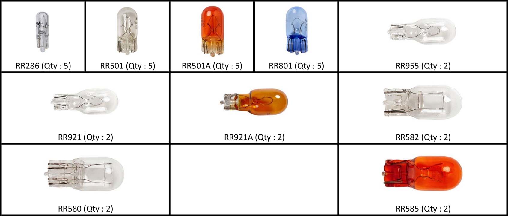 WEDGE GLOBES 12V 2